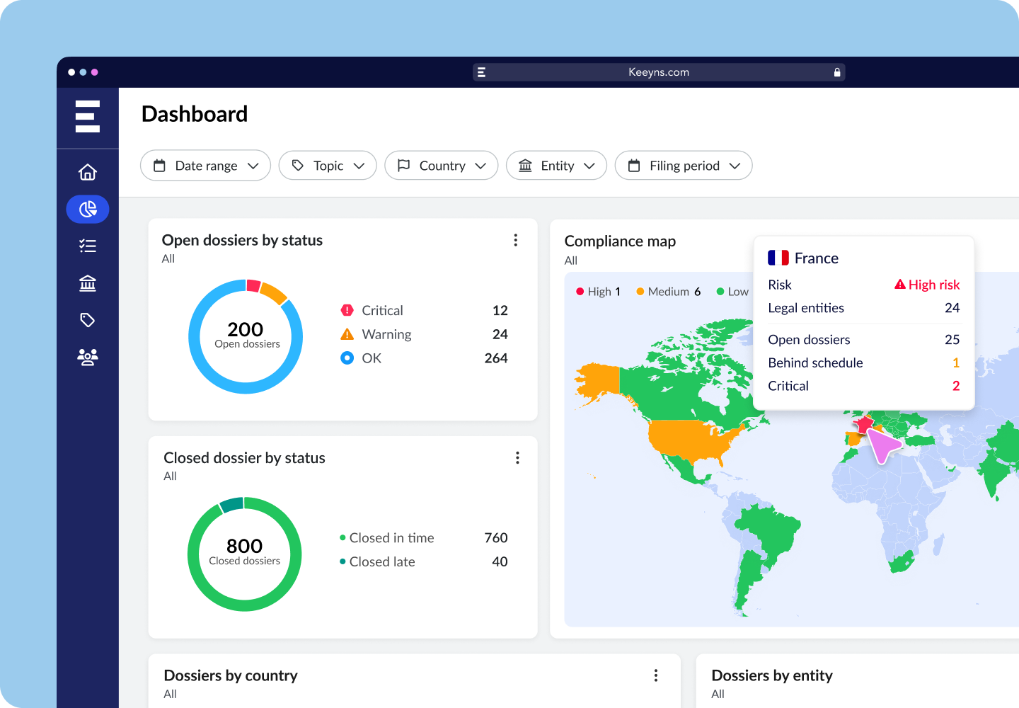 Keeyns_dashboards-1