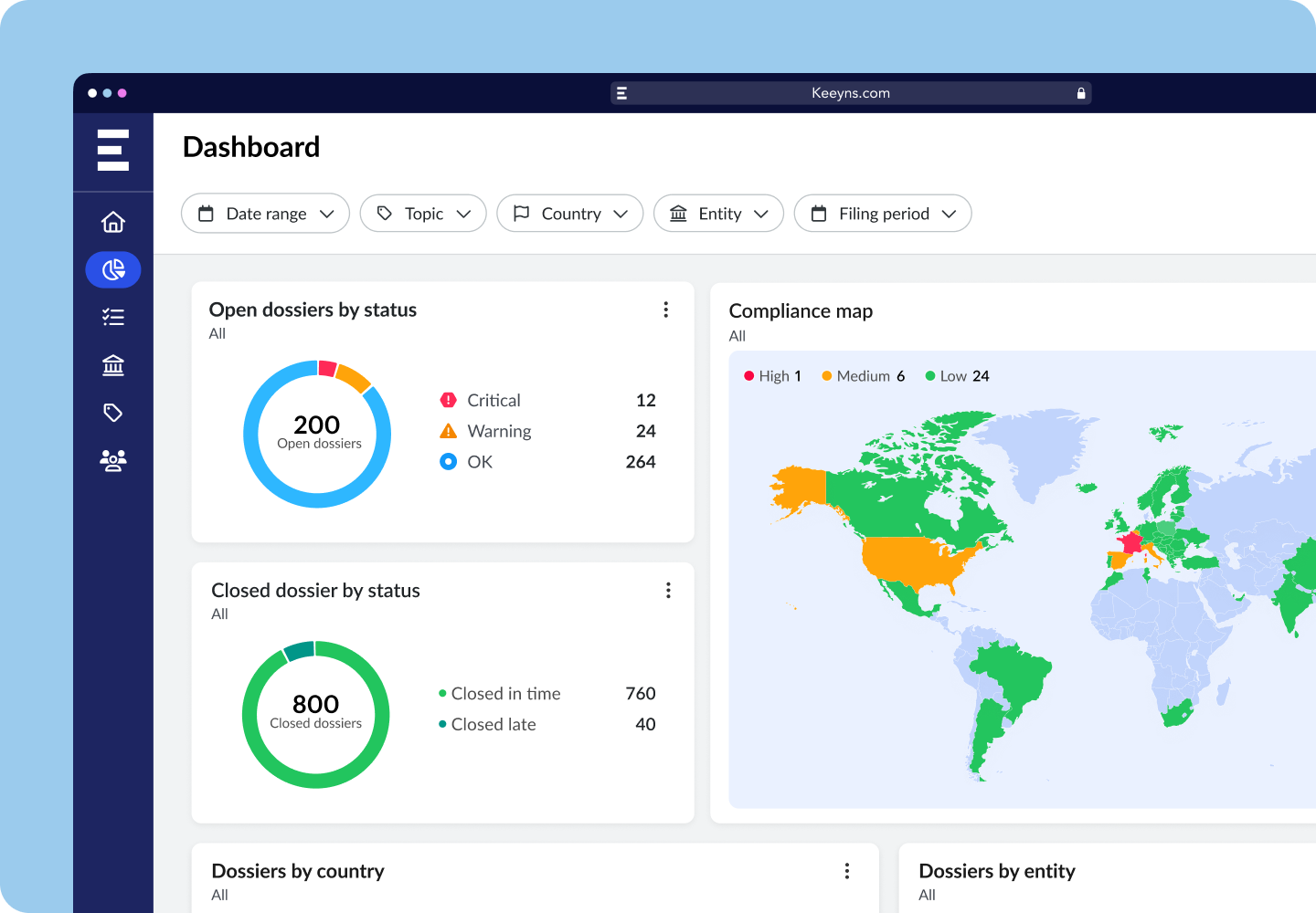Keeyns_dashboards