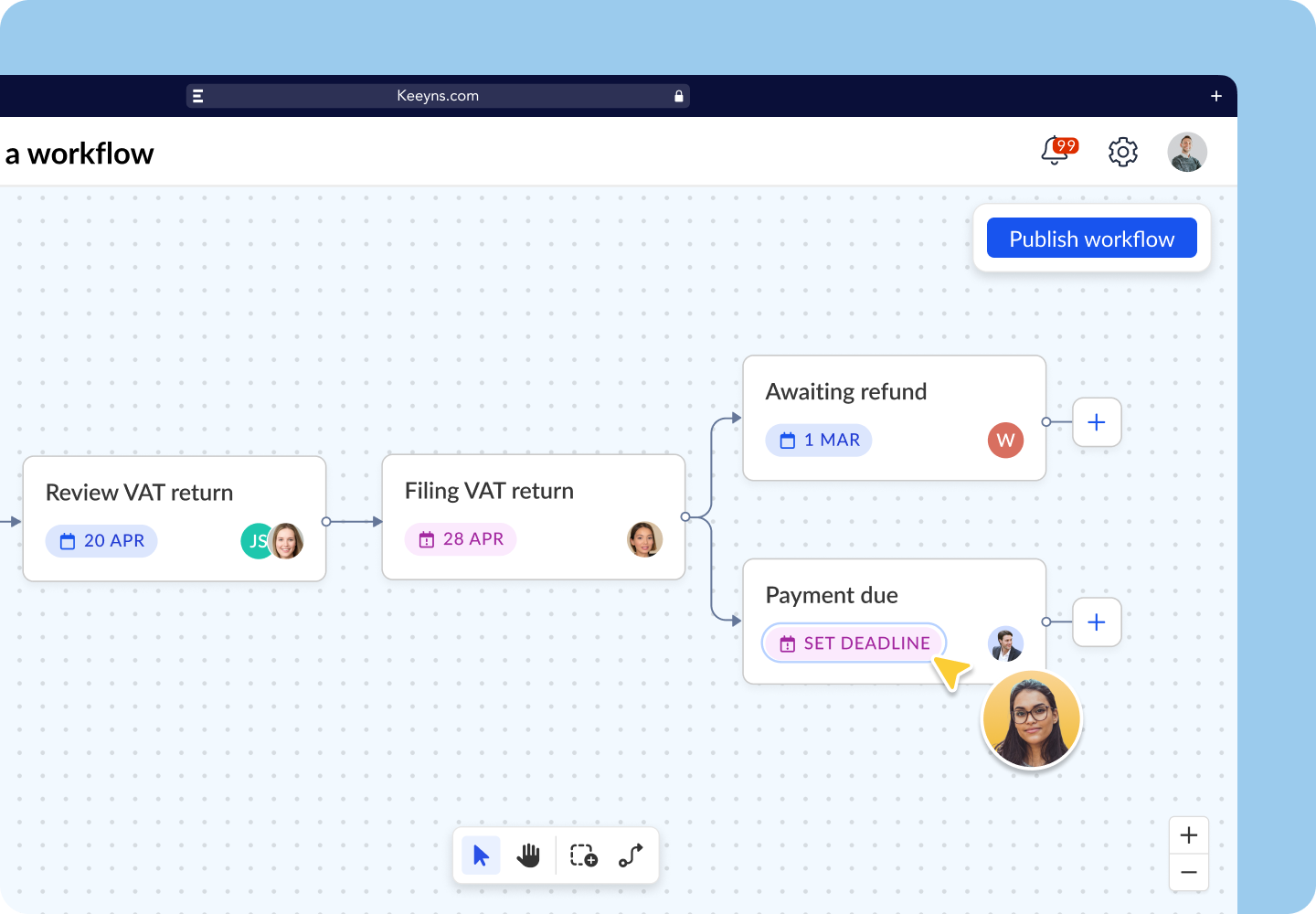 keeyns_workflow_processes-1